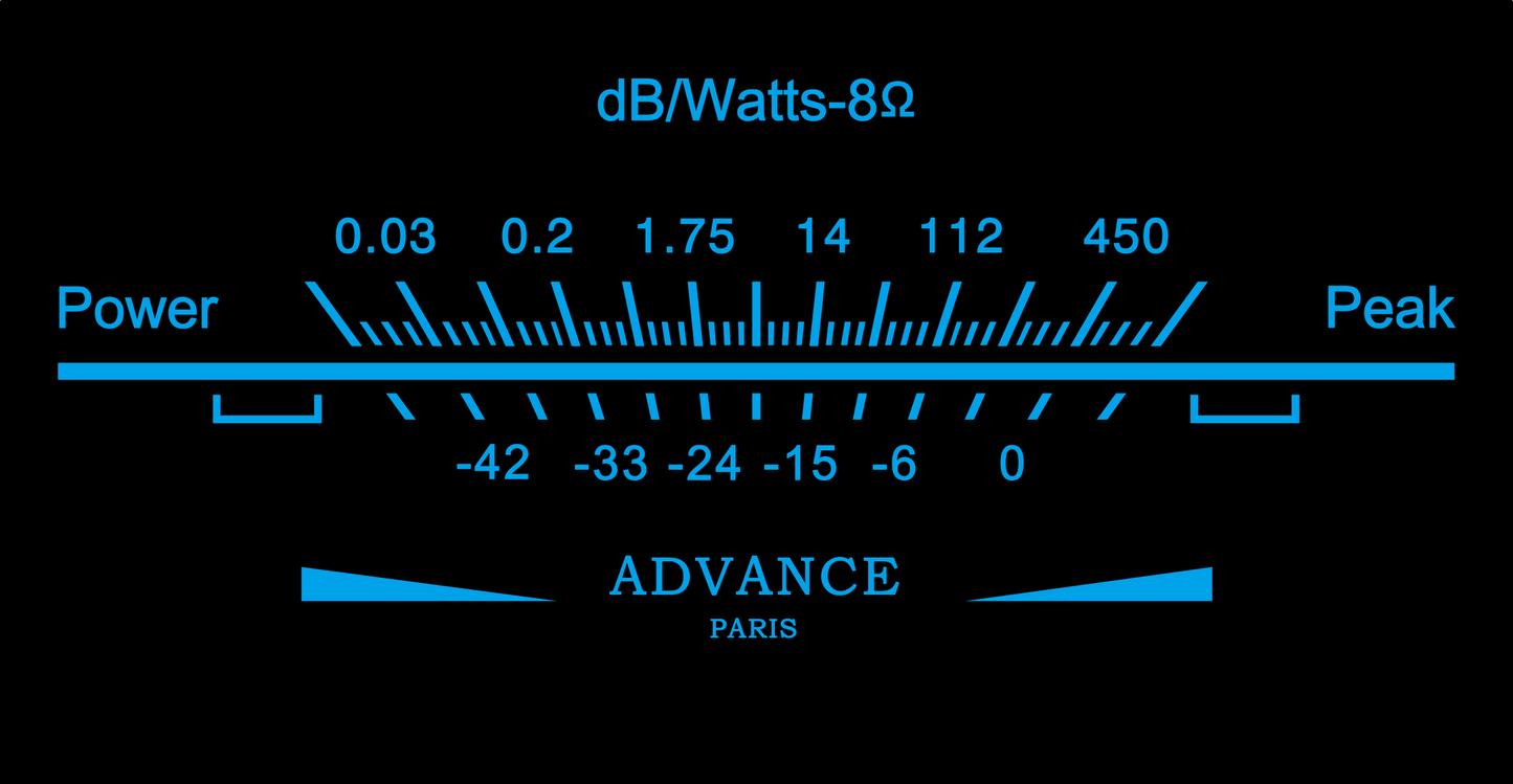 Advance Paris X-A1200 Mono Amplifier