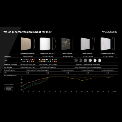Cinema Round Ultra VMT