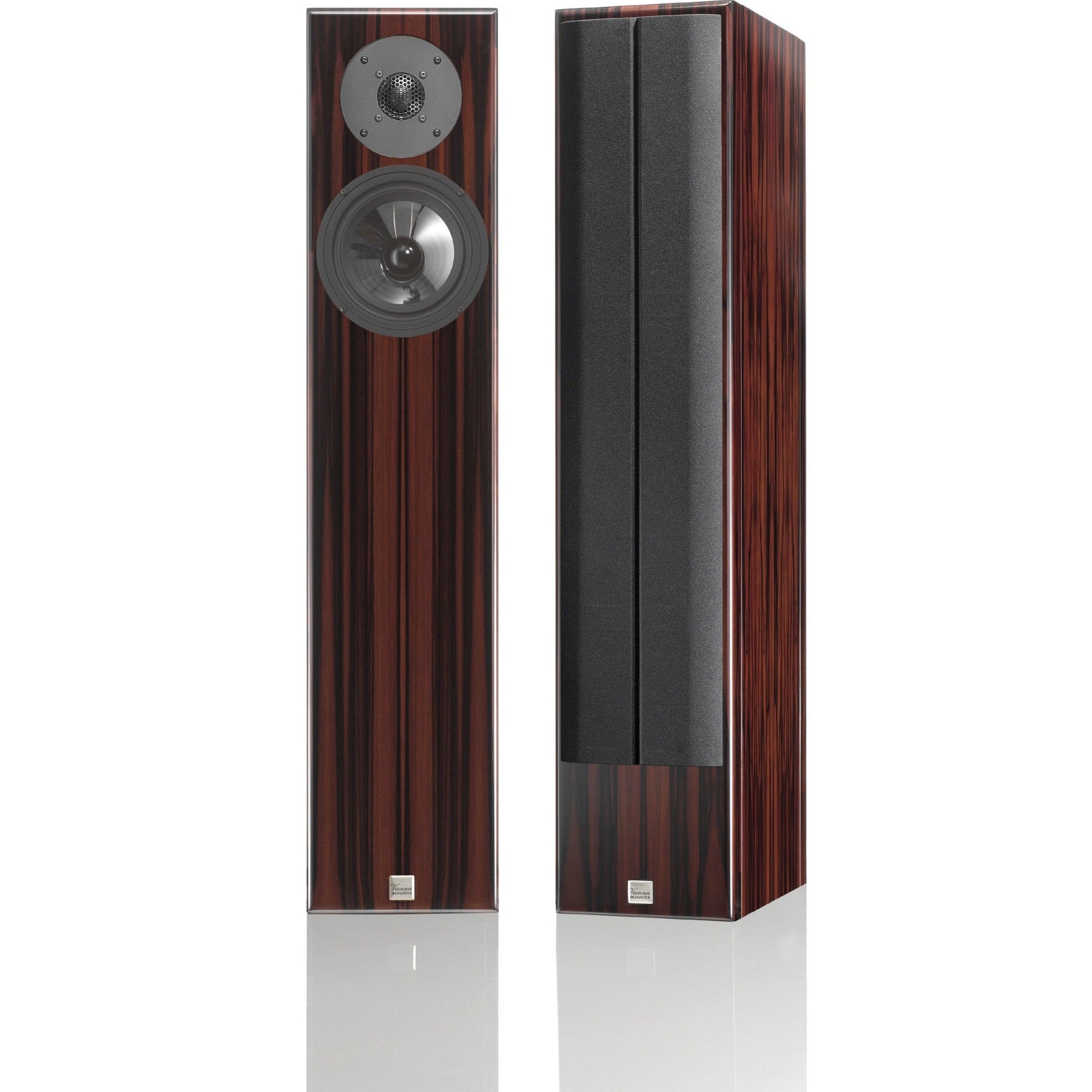 Vienna Acoustics Bach Ultimate Edition – Playback Distribution